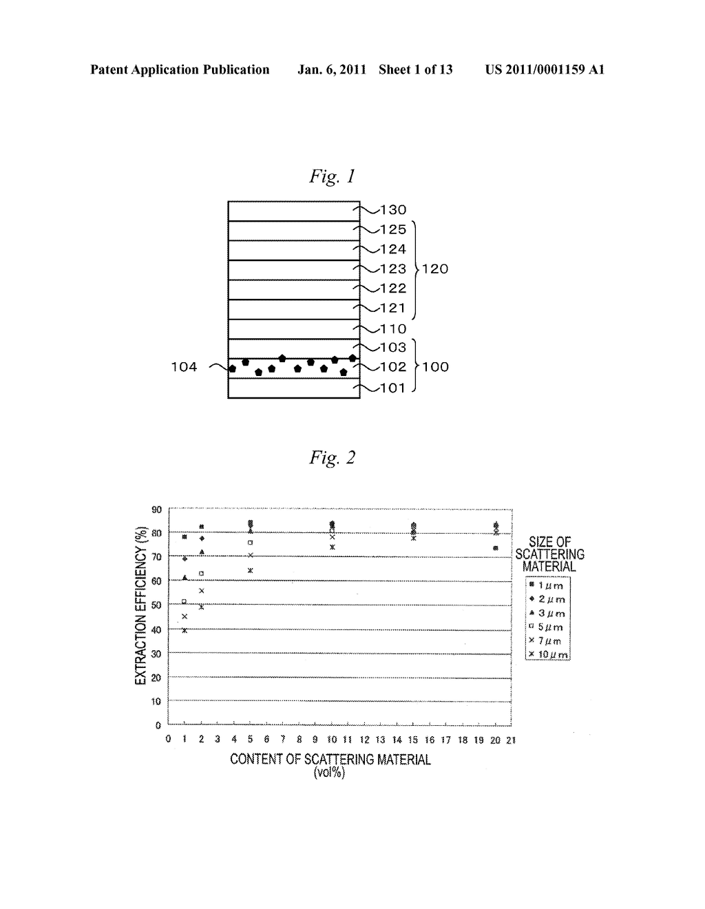 SUBSTRATE FOR ELECTRONIC DEVICE, LAYERED BODY FOR ORGANIC LED ELEMENT, METHOD FOR MANUFACTURING THE SAME, ORGANIC LED ELEMENT, AND METHOD FOR MANUFACTURING THE SAME - diagram, schematic, and image 02