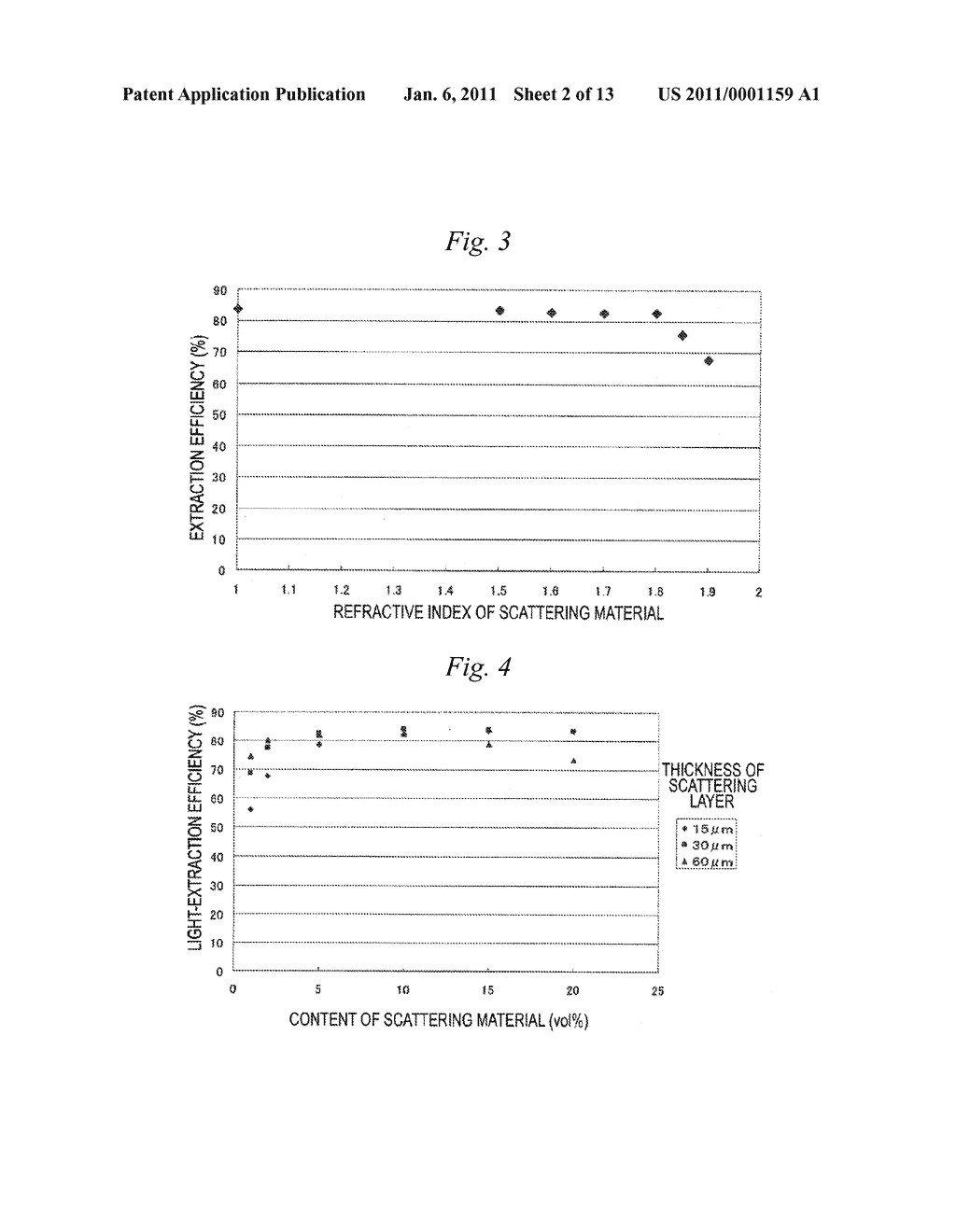 SUBSTRATE FOR ELECTRONIC DEVICE, LAYERED BODY FOR ORGANIC LED ELEMENT, METHOD FOR MANUFACTURING THE SAME, ORGANIC LED ELEMENT, AND METHOD FOR MANUFACTURING THE SAME - diagram, schematic, and image 03