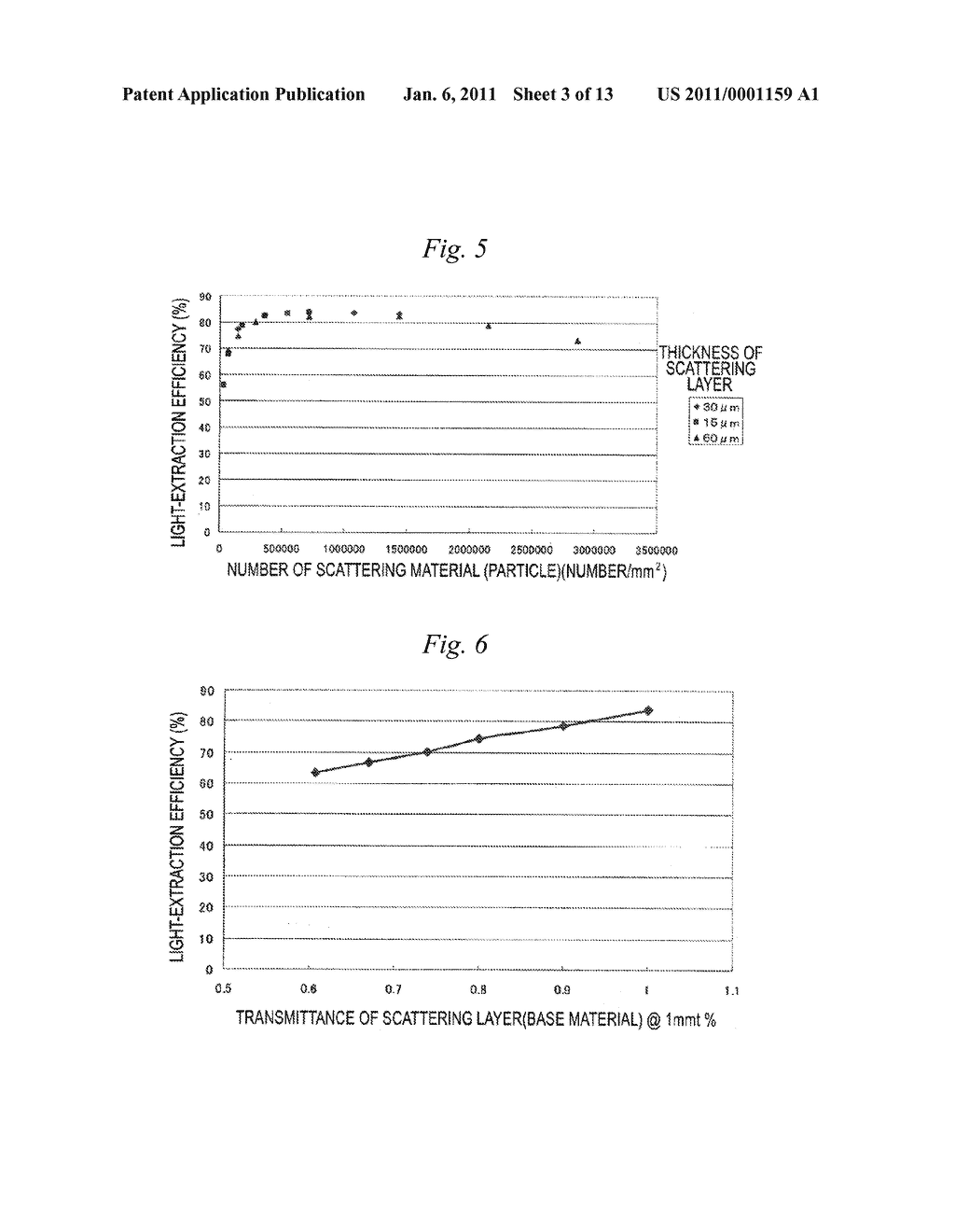 SUBSTRATE FOR ELECTRONIC DEVICE, LAYERED BODY FOR ORGANIC LED ELEMENT, METHOD FOR MANUFACTURING THE SAME, ORGANIC LED ELEMENT, AND METHOD FOR MANUFACTURING THE SAME - diagram, schematic, and image 04