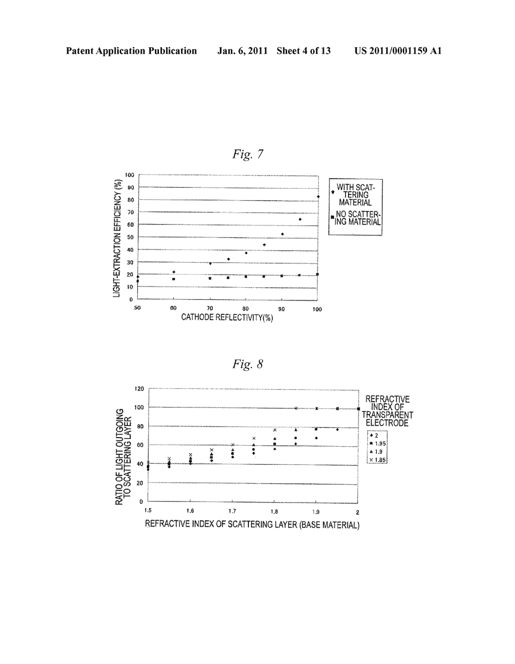 SUBSTRATE FOR ELECTRONIC DEVICE, LAYERED BODY FOR ORGANIC LED ELEMENT, METHOD FOR MANUFACTURING THE SAME, ORGANIC LED ELEMENT, AND METHOD FOR MANUFACTURING THE SAME - diagram, schematic, and image 05