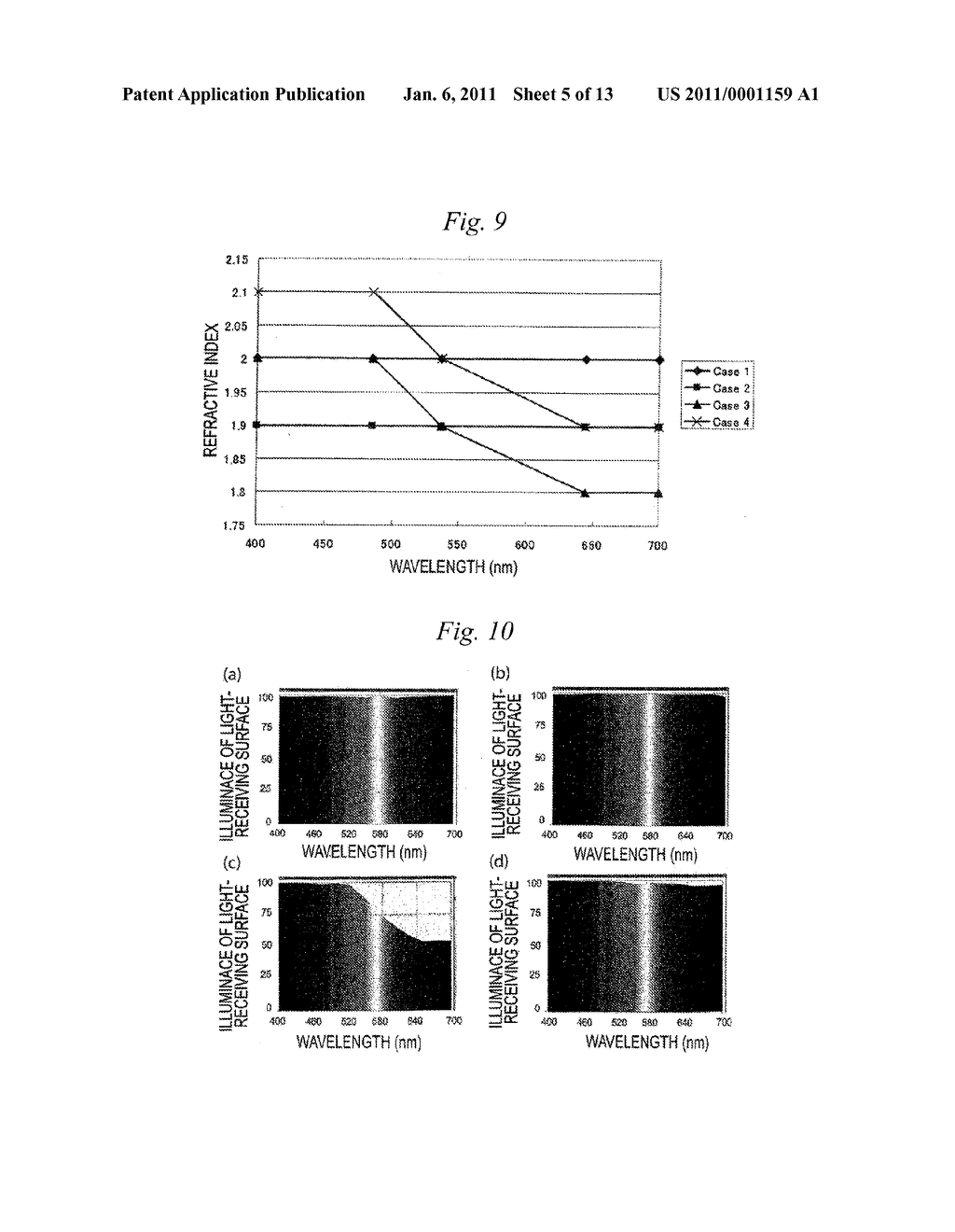 SUBSTRATE FOR ELECTRONIC DEVICE, LAYERED BODY FOR ORGANIC LED ELEMENT, METHOD FOR MANUFACTURING THE SAME, ORGANIC LED ELEMENT, AND METHOD FOR MANUFACTURING THE SAME - diagram, schematic, and image 06