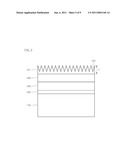 SEMICONDUCTOR LIGHT EMITTING DEVICE HAVING ROUGHNESS LAYER diagram and image