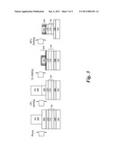 SACRIFICE LAYER STRUCTURE AND METHOD FOR MAGNETIC TUNNEL JUNCTION (MTJ) ETCHING PROCESS diagram and image