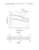 LEADFRAME, LEADFRAME TYPE PACKAGE AND LEAD LANE diagram and image