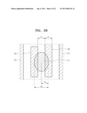 SEMICONDUCTOR DEVICE INCLUDING DUMMY diagram and image