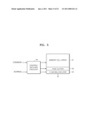 SEMICONDUCTOR DEVICE INCLUDING DUMMY diagram and image