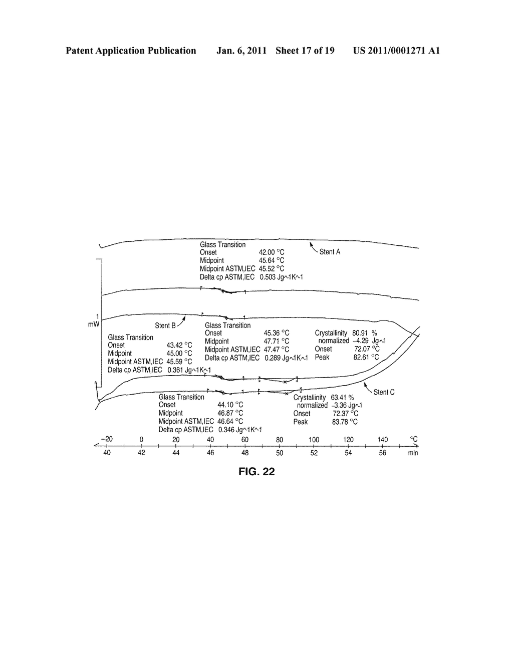 Thermal Treatment Of An Implantable Medical Device - diagram, schematic, and image 18