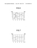 FLUID FILLED TYPE VIBRATION DAMPING DEVICE diagram and image