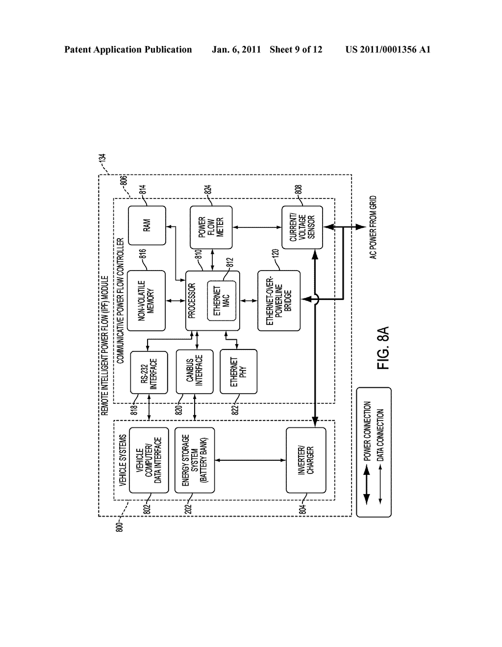 SYSTEMS AND METHODS FOR ELECTRIC VEHICLE GRID STABILIZATION - diagram, schematic, and image 10