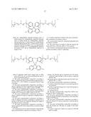 POLYMERIZABLE EPOXY COMPOSITION, AND SEALING MATERIAL COMPOSITION COMPRISING THE SAME diagram and image