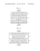 Transceiver for Controlling Swing Width of Output Voltage diagram and image