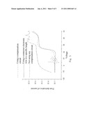 Plasma Measurement Device, Plasma System, and Method for Measuring Plasma Characteristics diagram and image