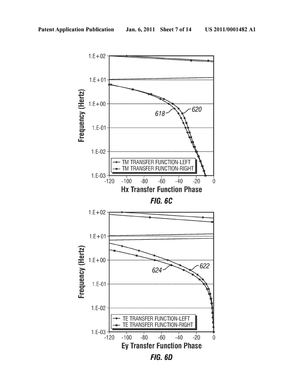 Electromagnetic Survey Using Naturally Occurring Electromagnetic Fields as a Source - diagram, schematic, and image 08