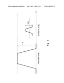 CIRCUIT, APPARATUS, AND METHOD FOR SIGNAL TRANSFER diagram and image