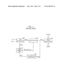 DELAY LOCKED LOOP CIRCUIT diagram and image