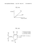 DELAY LOCKED LOOP CIRCUIT diagram and image