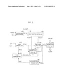 DELAY LOCKED LOOP CIRCUIT diagram and image