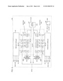 DELAY LOCKED LOOP CIRCUIT diagram and image