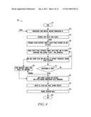 PERIODIC SIGNAL SYNCHRONIZATION APPARATUS, SYSTEMS, AND METHODS diagram and image