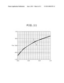 SIGNAL PROCESSING CIRCUIT, AGC CIRCUIT, AND RECORDING AND PLAYBACK DEVICE diagram and image