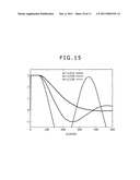 SIGNAL PROCESSING CIRCUIT, AGC CIRCUIT, AND RECORDING AND PLAYBACK DEVICE diagram and image