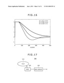 SIGNAL PROCESSING CIRCUIT, AGC CIRCUIT, AND RECORDING AND PLAYBACK DEVICE diagram and image