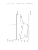 INTEGRATED CIRCUIT COMPRISING A BROADBAND HIGH VOLTAGE BUFFER diagram and image