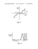 Amplifiers with Input Offset Trim and Methods diagram and image