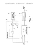 PIN-DIODE Linearized Automatic Gain Control Circuits diagram and image