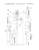 PIN-DIODE Linearized Automatic Gain Control Circuits diagram and image