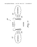 PIN-DIODE Linearized Automatic Gain Control Circuits diagram and image