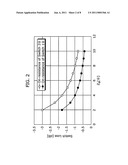 RADIO FREQUENCY POWER AMPLIFIER diagram and image