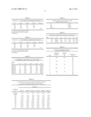 Magnetic Article and Method for Producing a Magnetic Article diagram and image