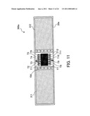 RFID TAG diagram and image