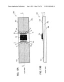 RFID TAG diagram and image