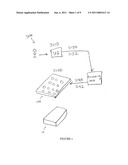 METHOD FOR ADJUSTING THE USER INTERFACE OF A DEVICE diagram and image