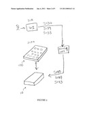 METHOD FOR ADJUSTING THE USER INTERFACE OF A DEVICE diagram and image