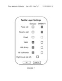 METHOD FOR ADJUSTING THE USER INTERFACE OF A DEVICE diagram and image