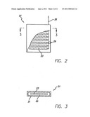 METHOD AND SYSTEM FOR INTEGRATING A PASSIVE SENSOR ARRAY WITH A MATTRESS FOR PATIENT MONITORING diagram and image