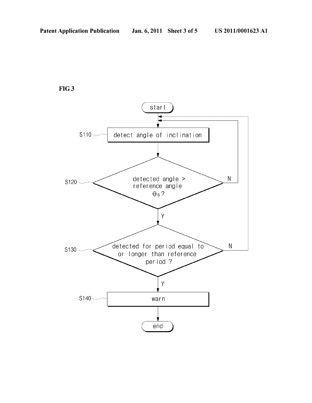 DOZING WARNING SYSTEM AND GLASSES EQUIPPED WITH THE SAME - diagram, schematic, and image 04