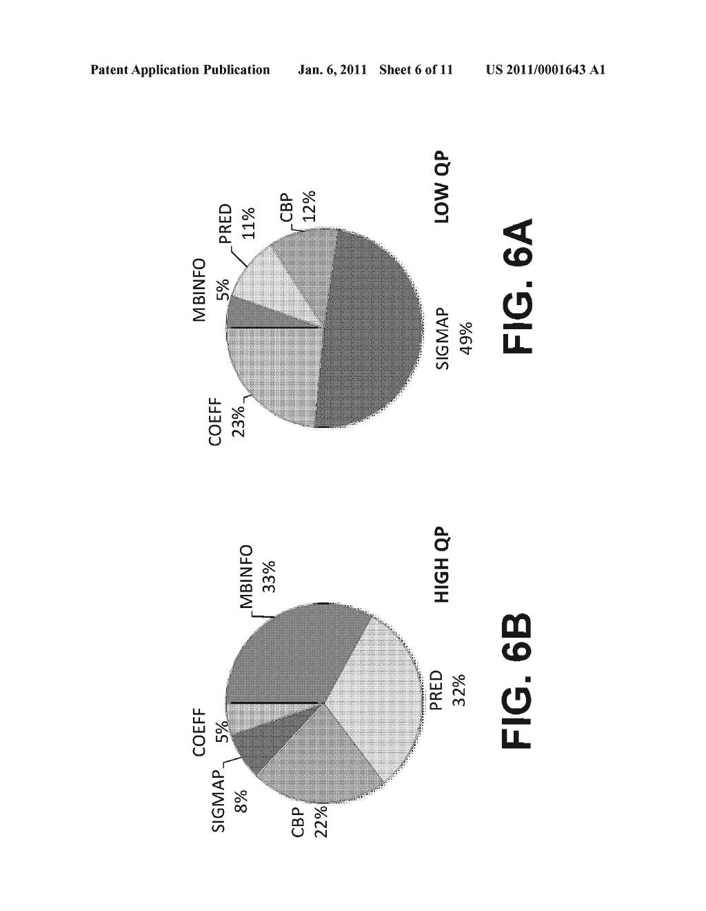 SYSTEM AND METHOD FOR PROVIDING HIGH THROUGHPUT ENTROPY CODING USING SYNTAX ELEMENT PARTITIONING - diagram, schematic, and image 07