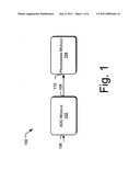 Emulation of Analog-to-Digital Converter Characteristics diagram and image