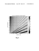 METHOD AND APPARATUS FOR GENERATING ANGULAR DECEPTION SIGNALS diagram and image