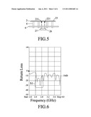 Antenna Array diagram and image