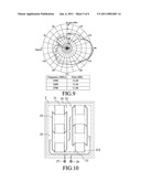 Antenna Array diagram and image