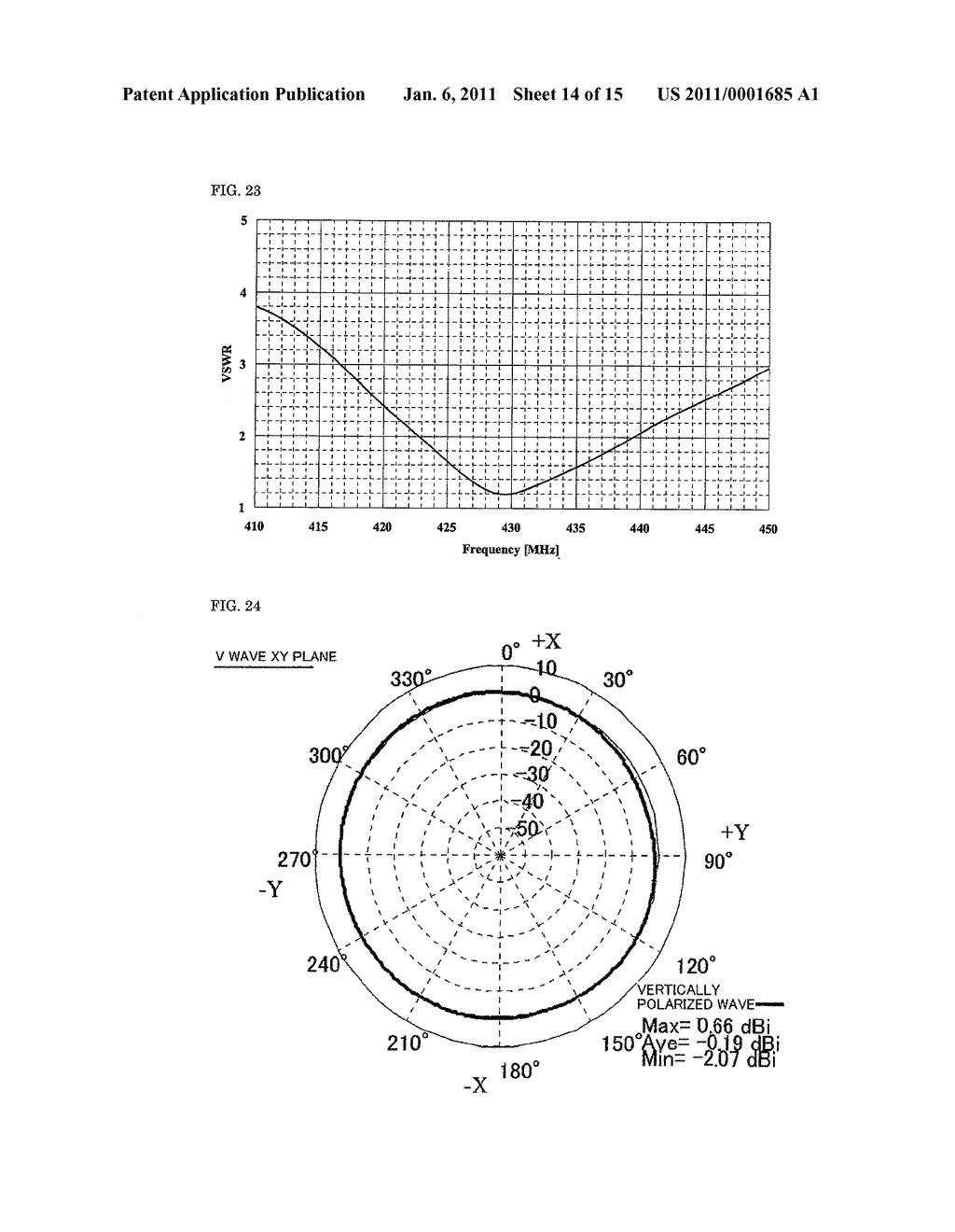 ANTENNA DEVICE AND METHOD FOR PRODUCING THE SAME - diagram, schematic, and image 15