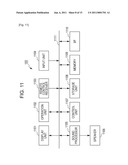 PROJECTION APPARATUS diagram and image