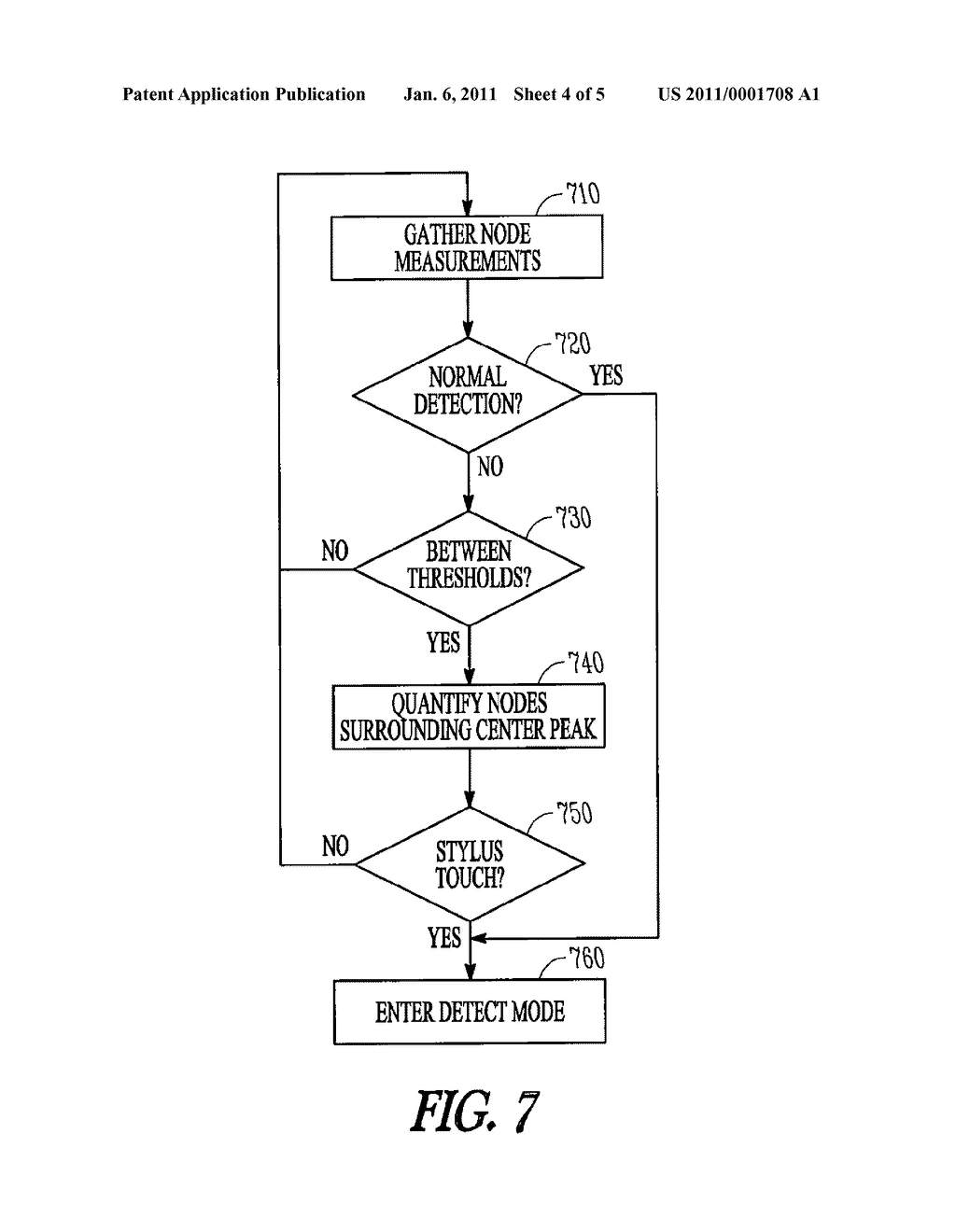 SENSITIVITY CONTROL AS A FUNCTION OF TOUCH SHAPE - diagram, schematic, and image 05