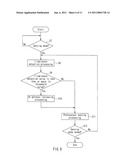 POINTING DEVICE AND DISPLAY DEVICE USING THE SAME diagram and image