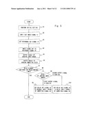 DISPLAY APPARATUS AND METHOD OF TESTING THE SAME diagram and image